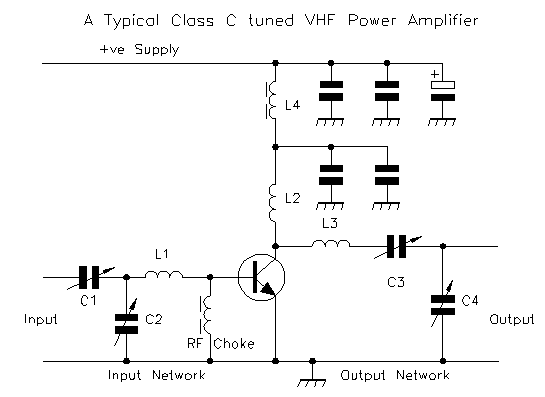 typical class C amplifier circuit diagram